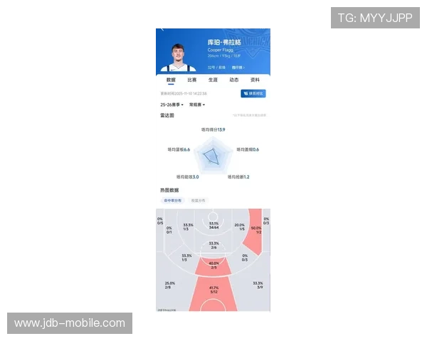大数据洞察爵士防守效率最新排名趋势深度解析值得关注热点前瞻看
