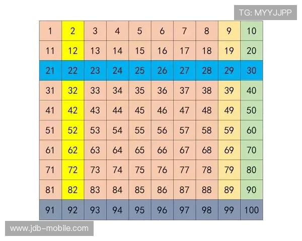 从百家乐长庄指数新变动洞察风险控制关键方向趋势与策略思